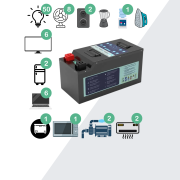 15Kva Premium (Lithium ion)