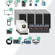 15Kva Premium (Lithium ion)